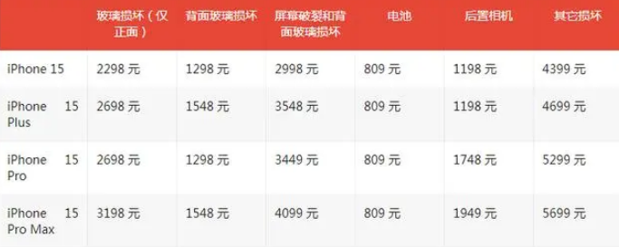 岑巩apple维修服务点分享AppleCare+服务有什么用