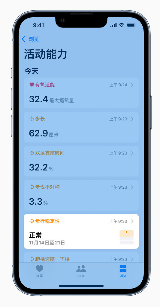 岑巩苹果手机维修分享iOS 15 新功能 