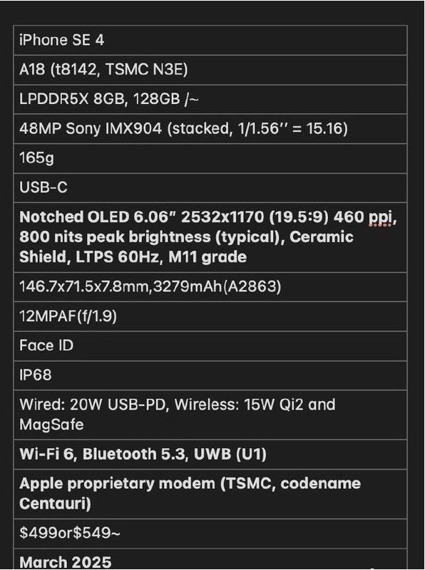 岑巩苹果手机维修分享iPhone SE 4详细参数曝光 