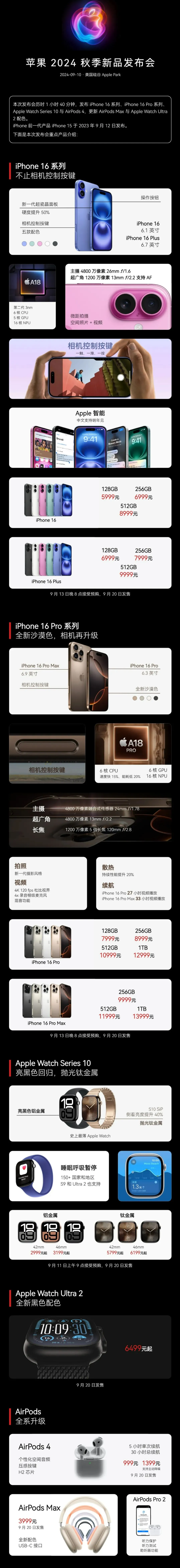 岑巩苹果手机维修分享iPhone 16 / Pro 登场、手表耳机齐换代 
